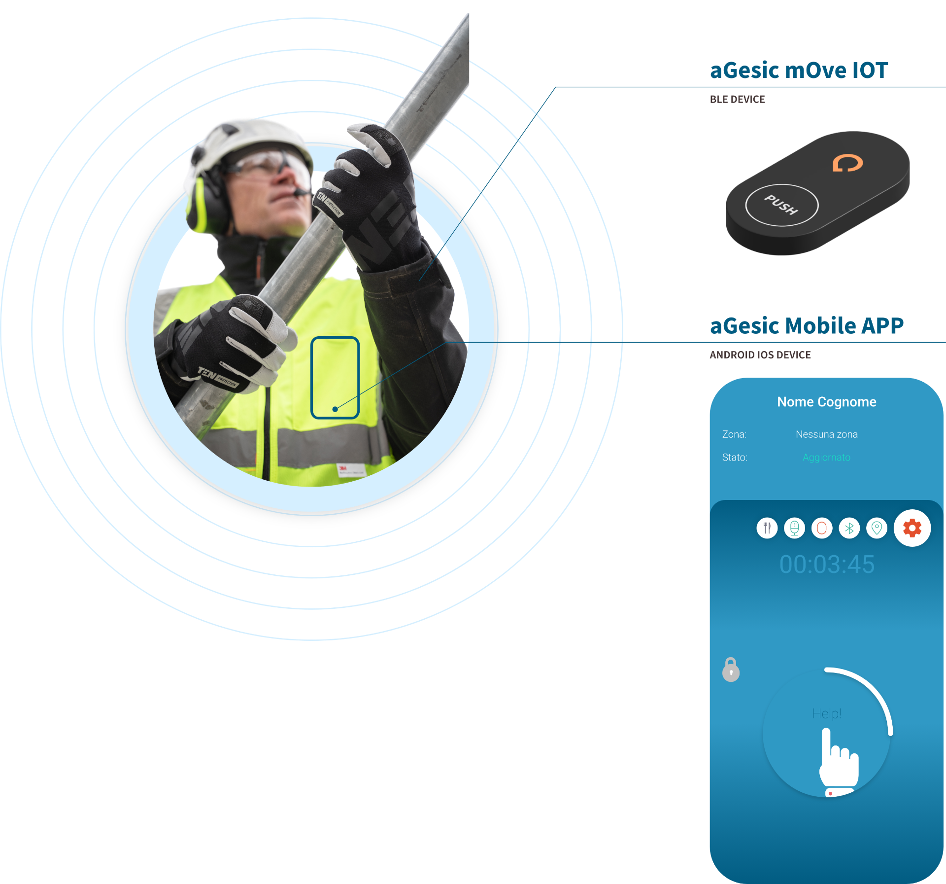 man down lone worker app